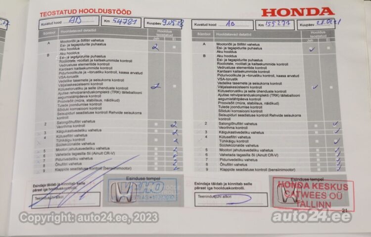 Osta kasutatud Honda HR-V 1.5 96 kW  värv  Tallinnas