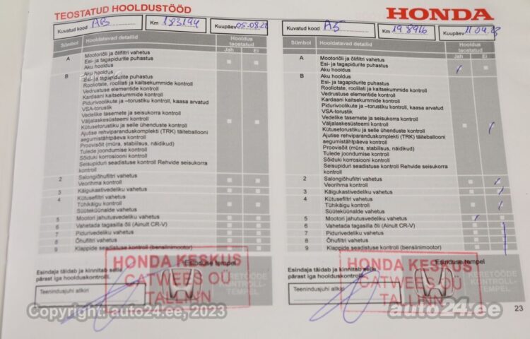 Купить б.у Honda HR-V 1.5 96 kW  цвет  года в Таллине