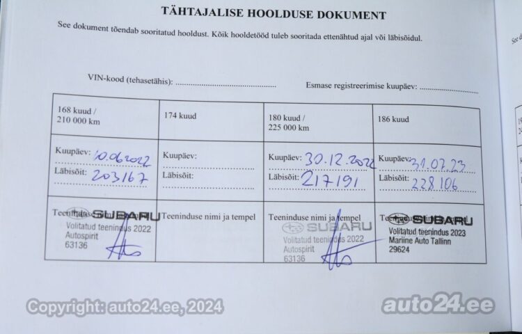 Купить б.у Subaru Outback AWD 2.0 110 kW  цвет  года в Таллине